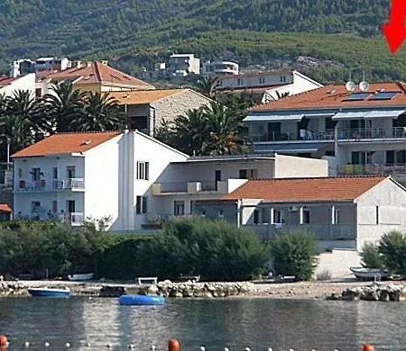 Bozikovic *