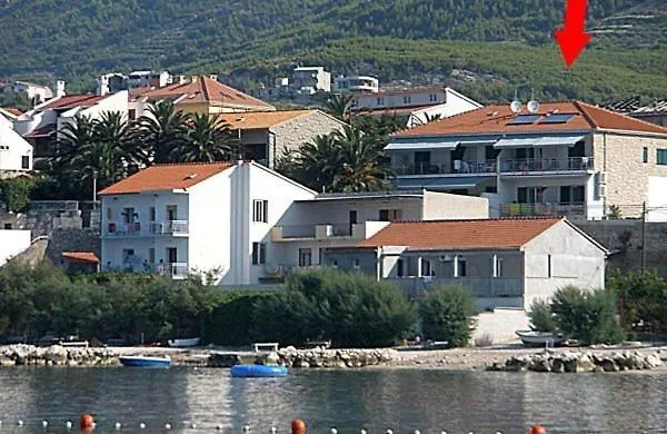 Bozikovic *